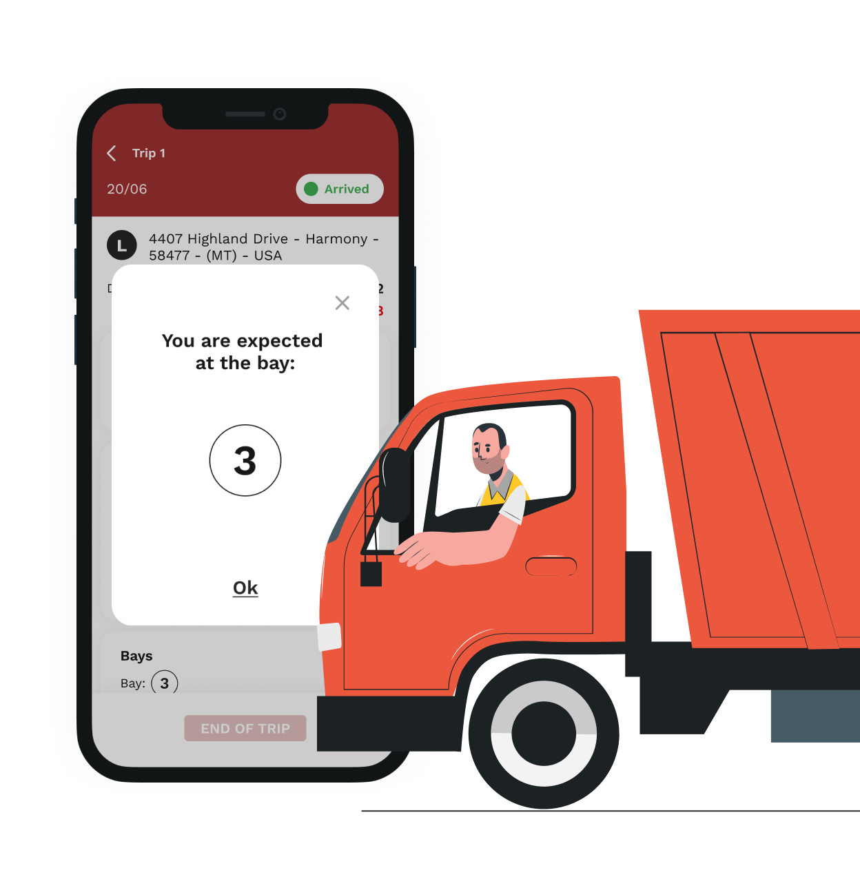 Indicazioni tramite all per navigare nel piazzale
